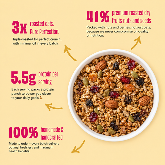 Classic Mix Granola