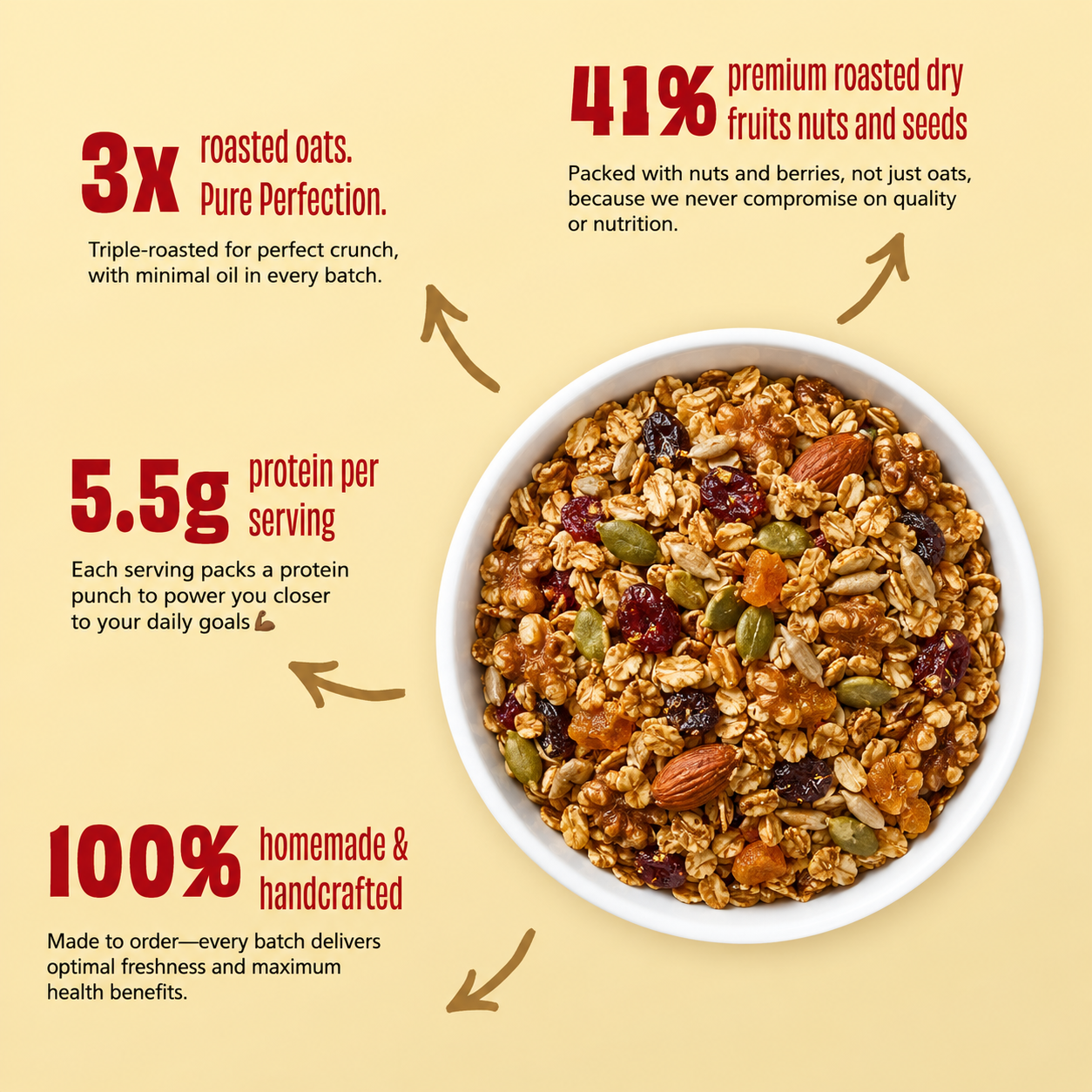 Cinnamon Granola