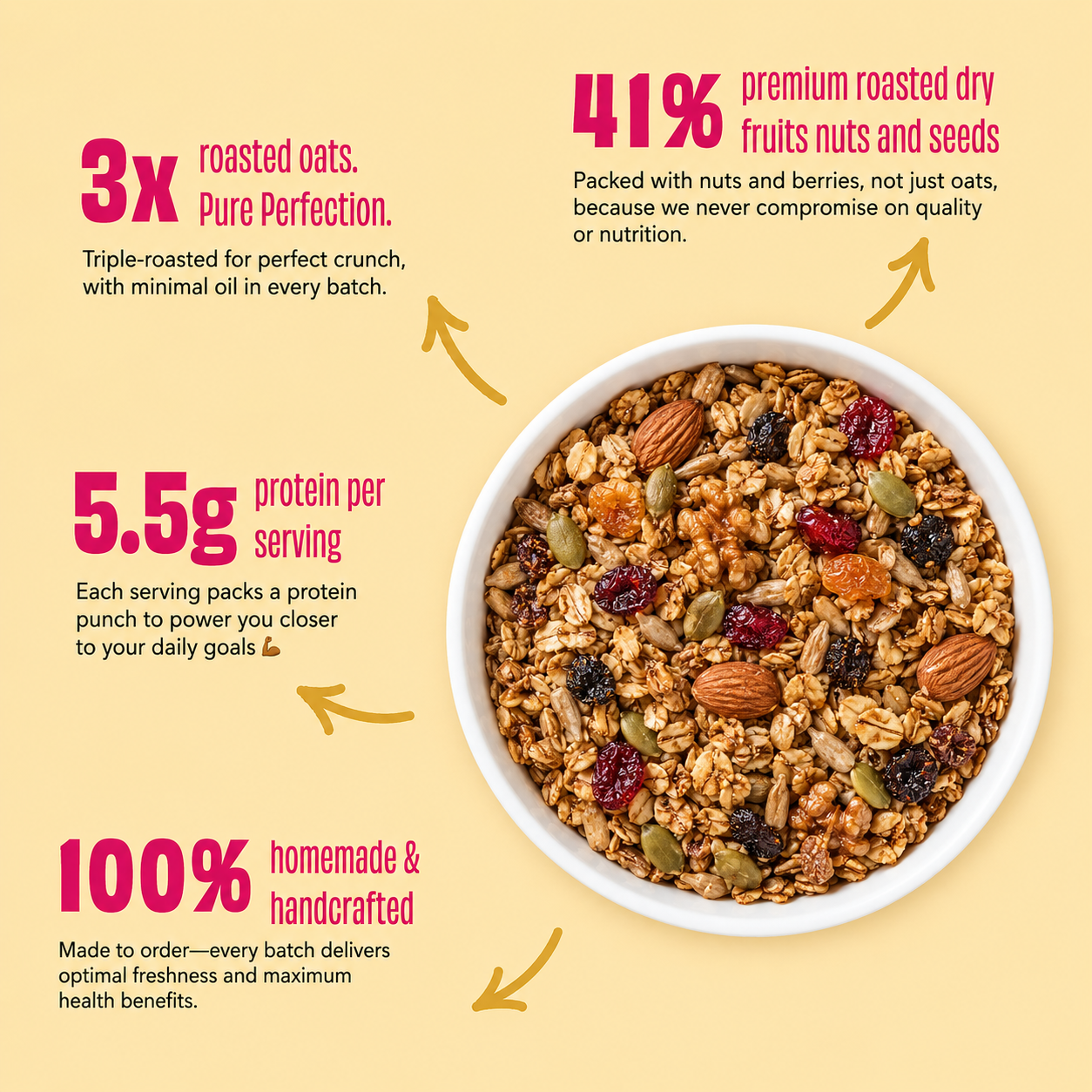 Classic Mix Granola